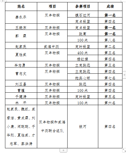 20191017133622.png